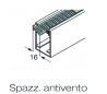 spazzolini antivento